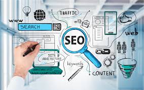 You are currently viewing The Five Questions Must When Renting A Seo Expert