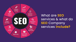 Read more about the article How To Find A Skilled Seo Writer And Web Writer